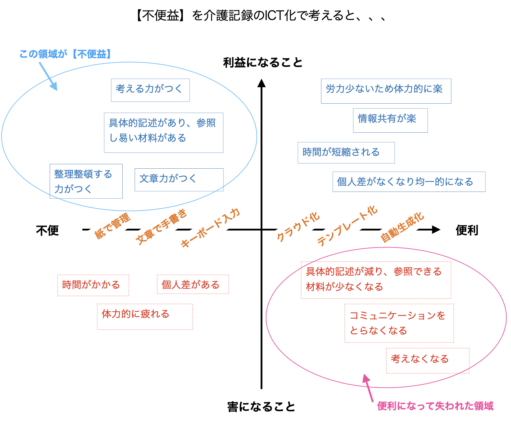 スクリーンショット-2021-12-28-14.50.05